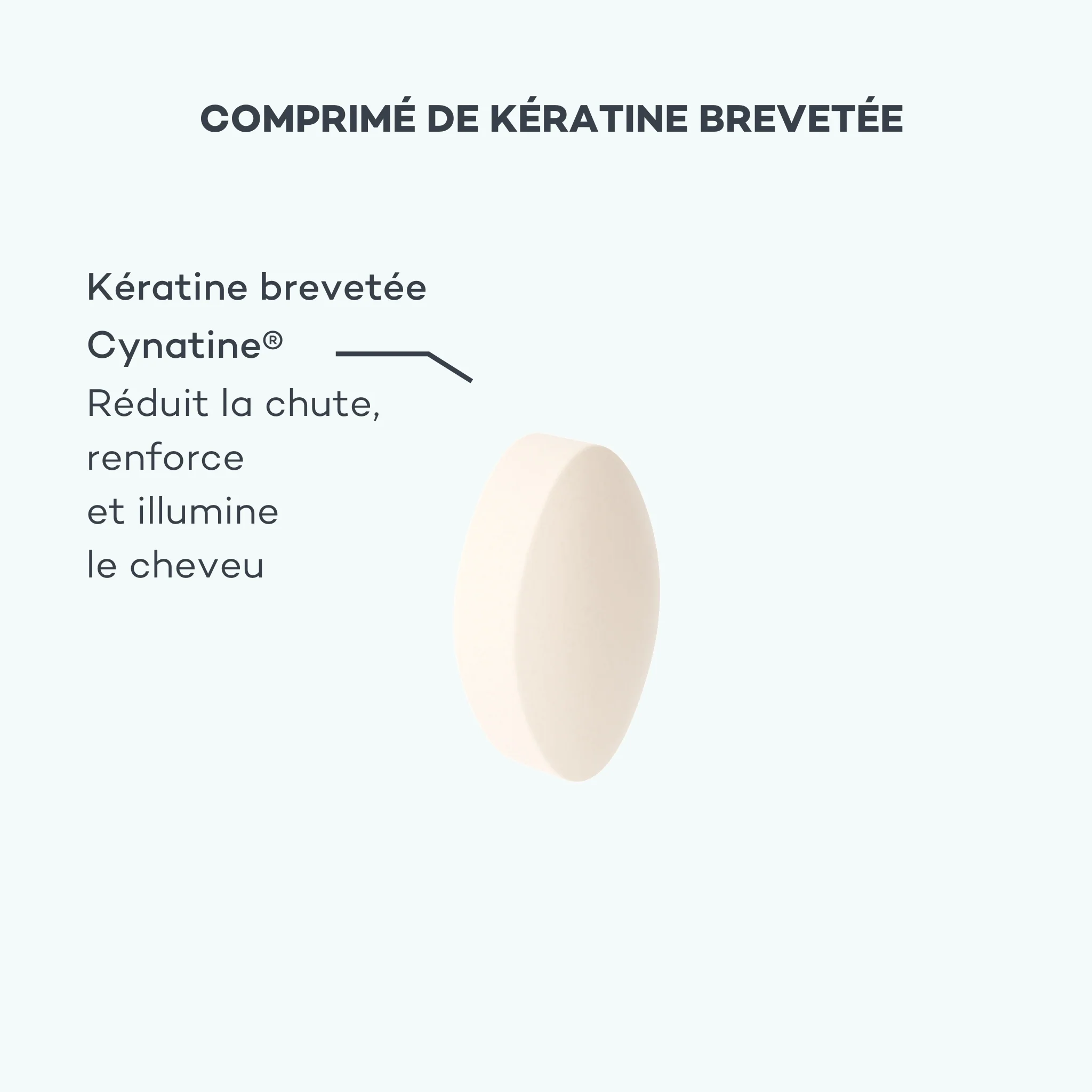 Absolu de Kératine - Image 3