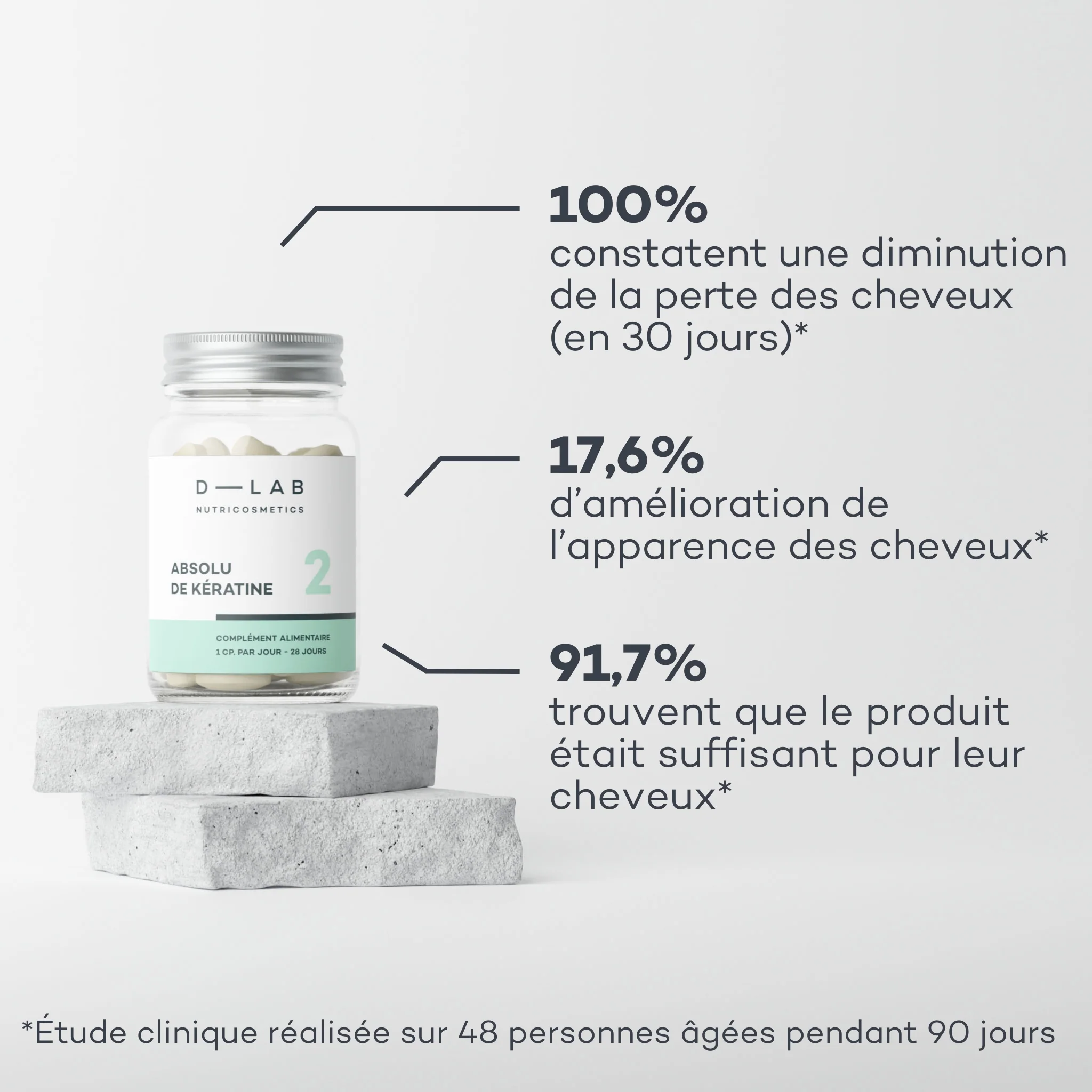 Absolu de Kératine - Image 4