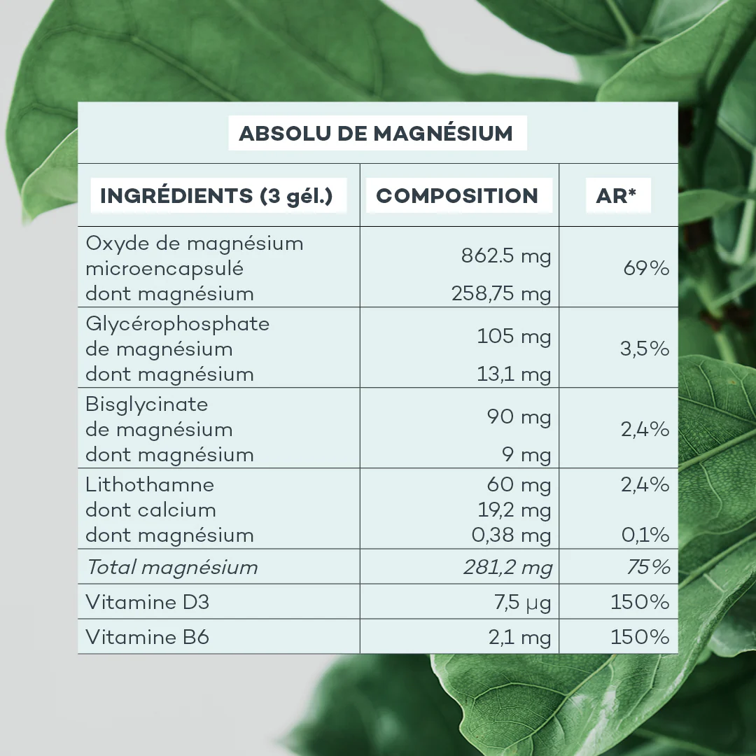 Absolu de Magnésium - Image 4