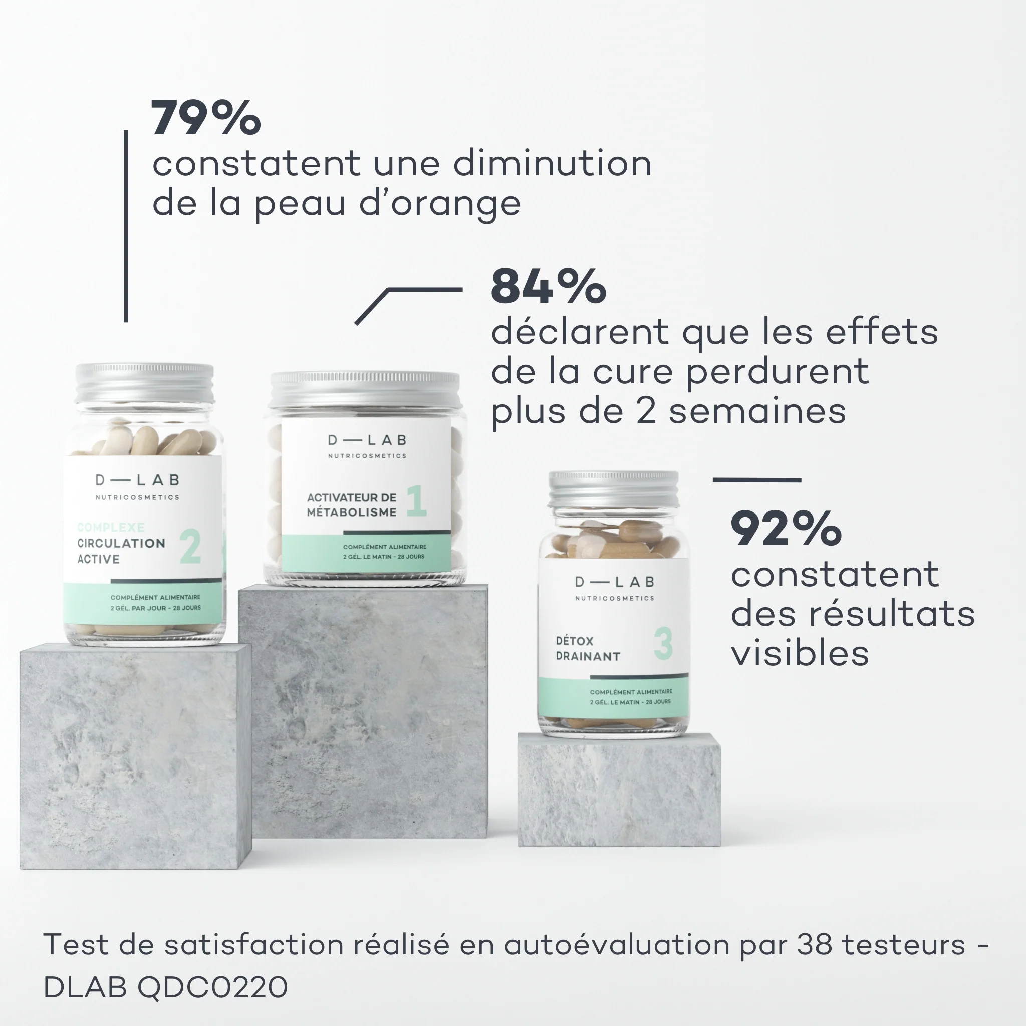 Routine Action-Capitons - Image 3