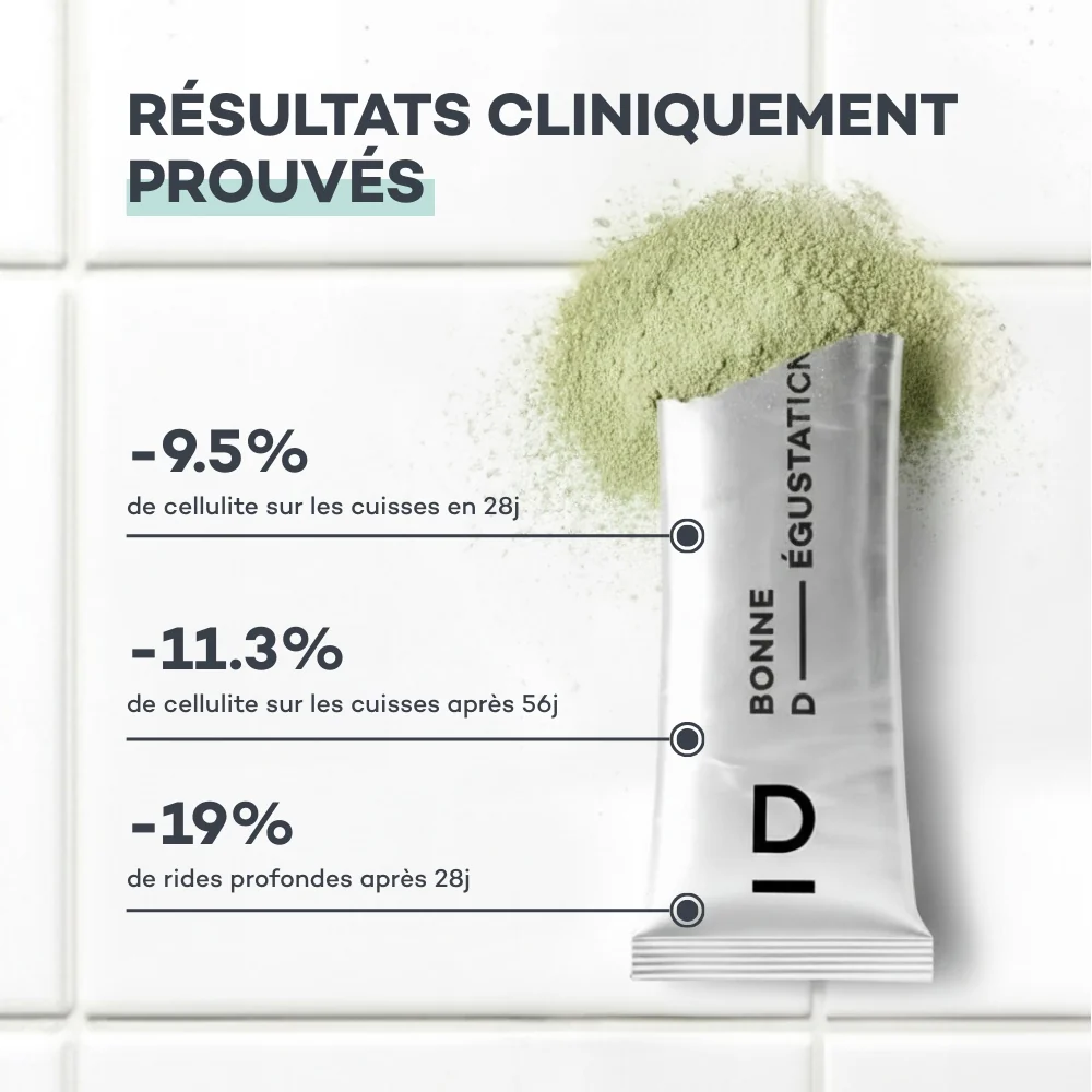 SOLDES - Coffret Noël Boisson Anti-Cellulite - Kiwi - Image 4