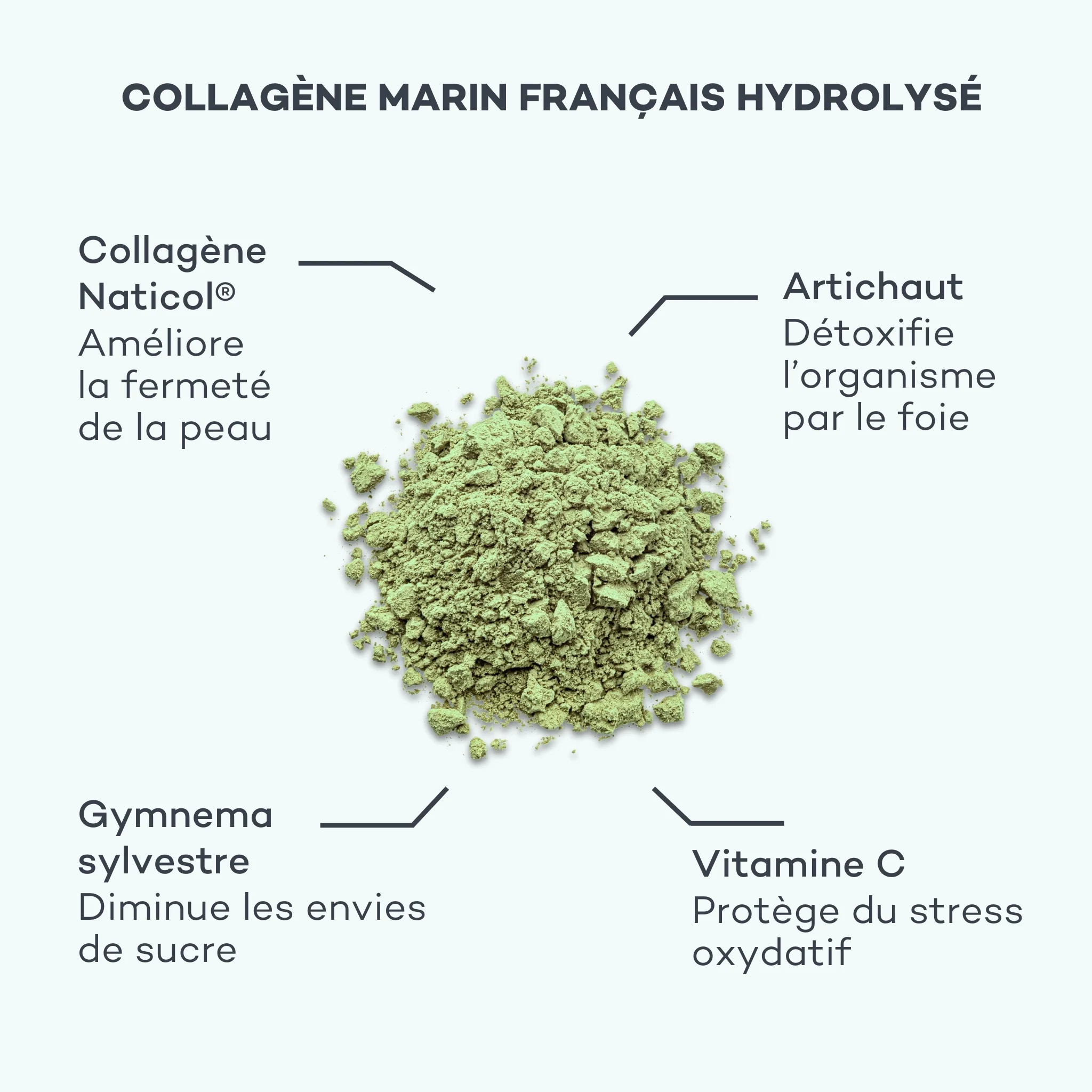 SOLDES - Coffret Noël Boisson Détox - Menthe Citron - Image 9