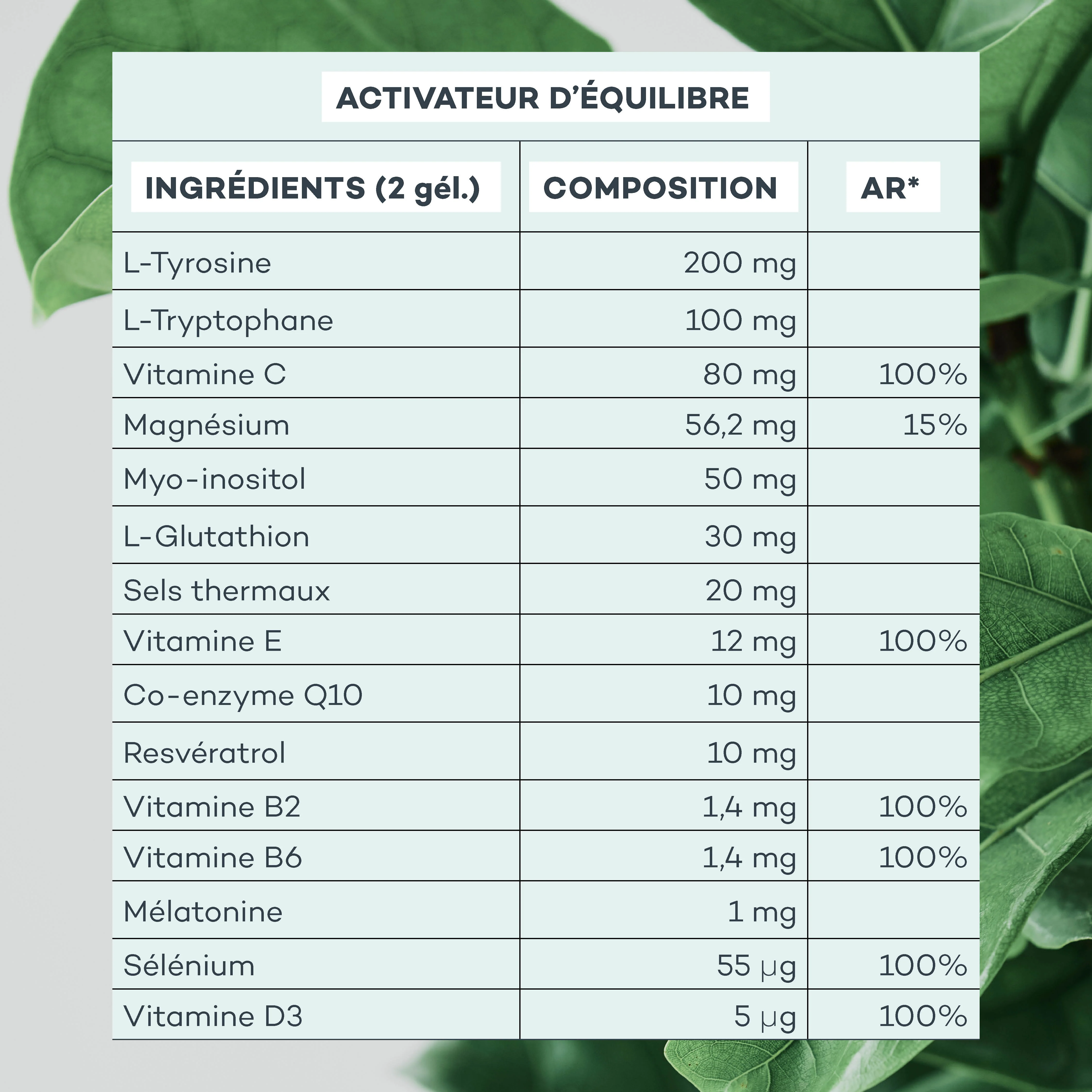 Routine Après-Bébé - Image 6