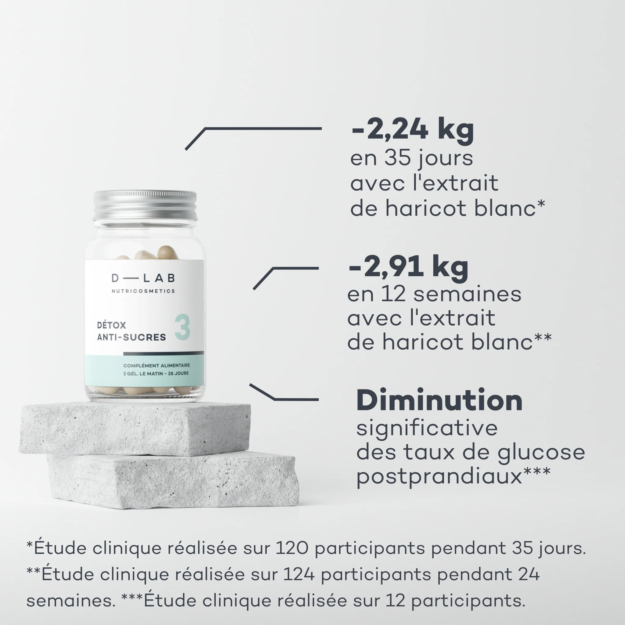 Détox Anti-Sucres - Image 4