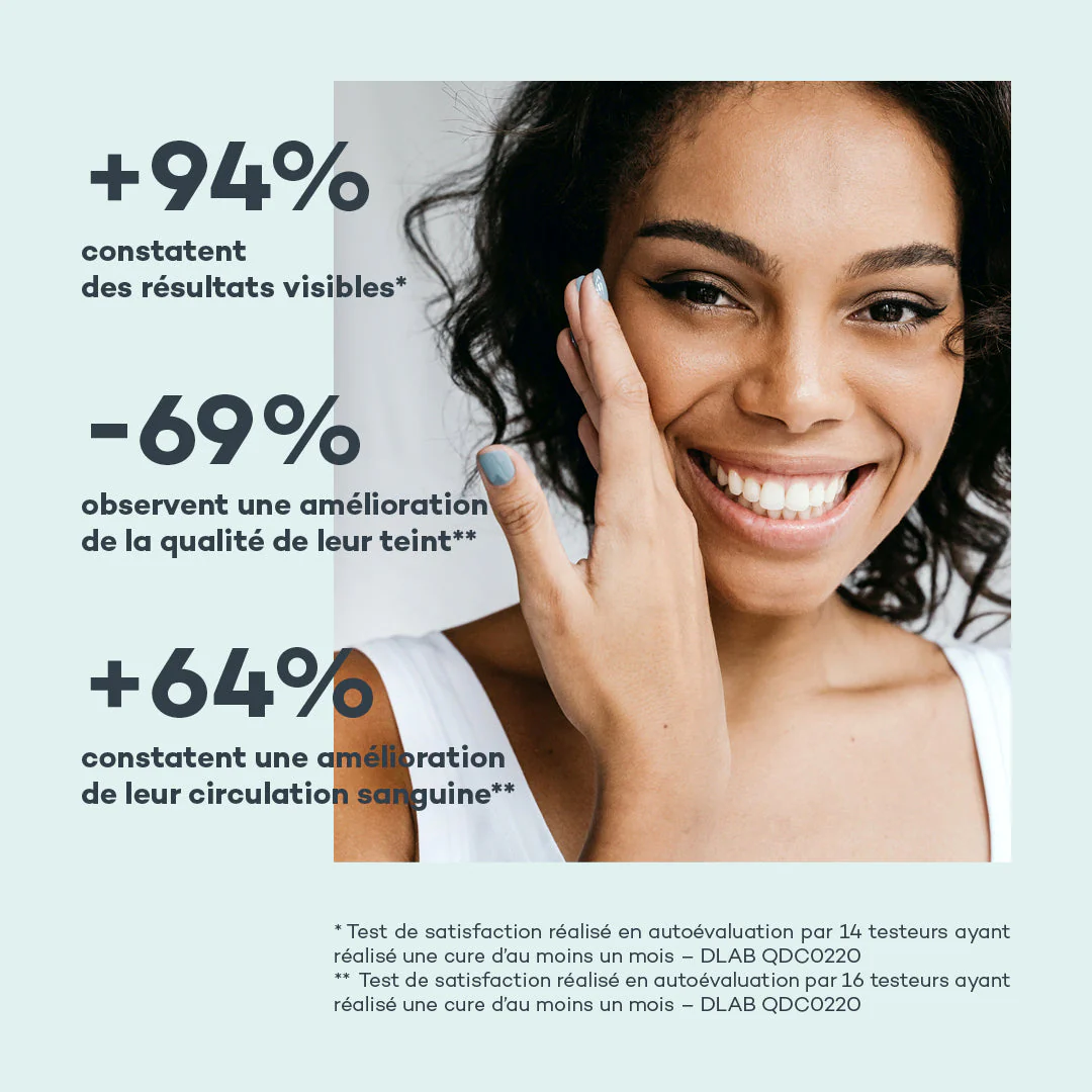 Détox Microcirculation - Image 4