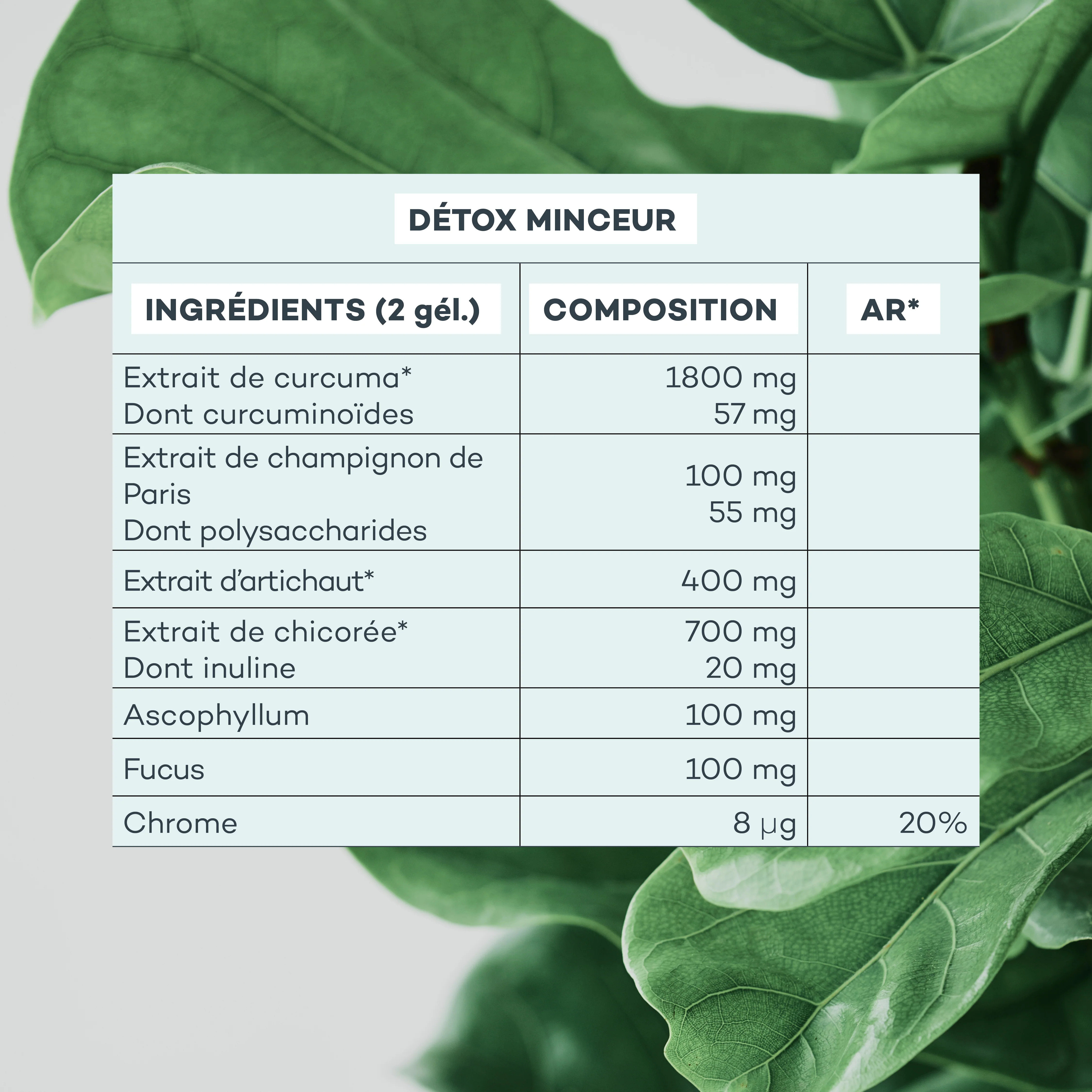 Détox Minceur - Image 6