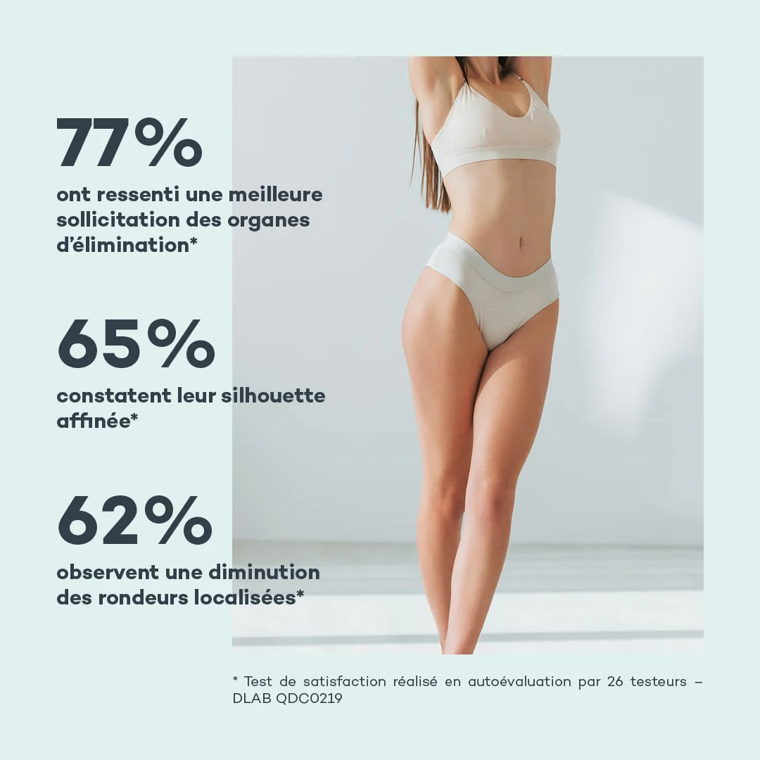 DÉTOX MINCEUR - Image 3