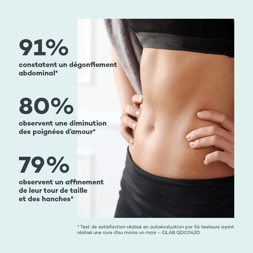 Détox Ventre Plat - Image 3