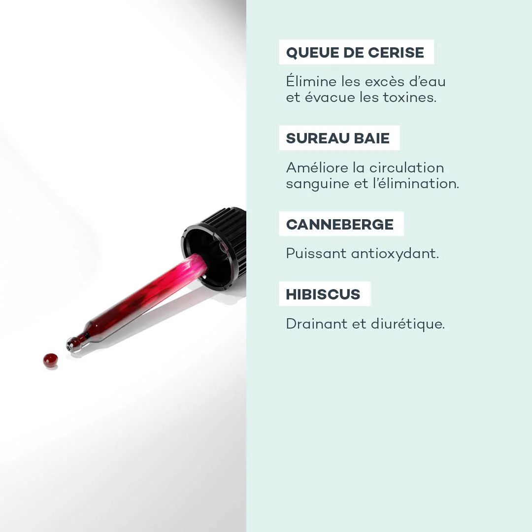 Draining drops - Date courte - Image 3