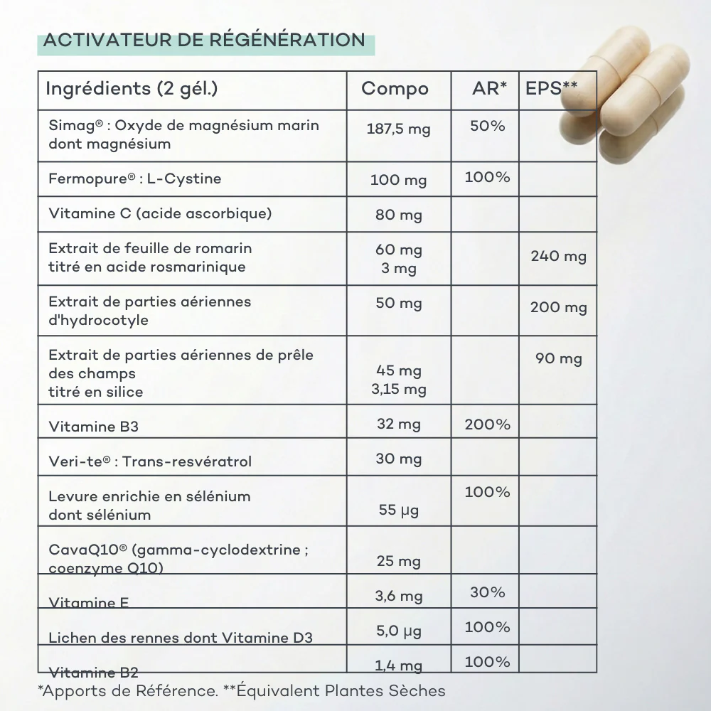Routine Peau Sensible - Image 11