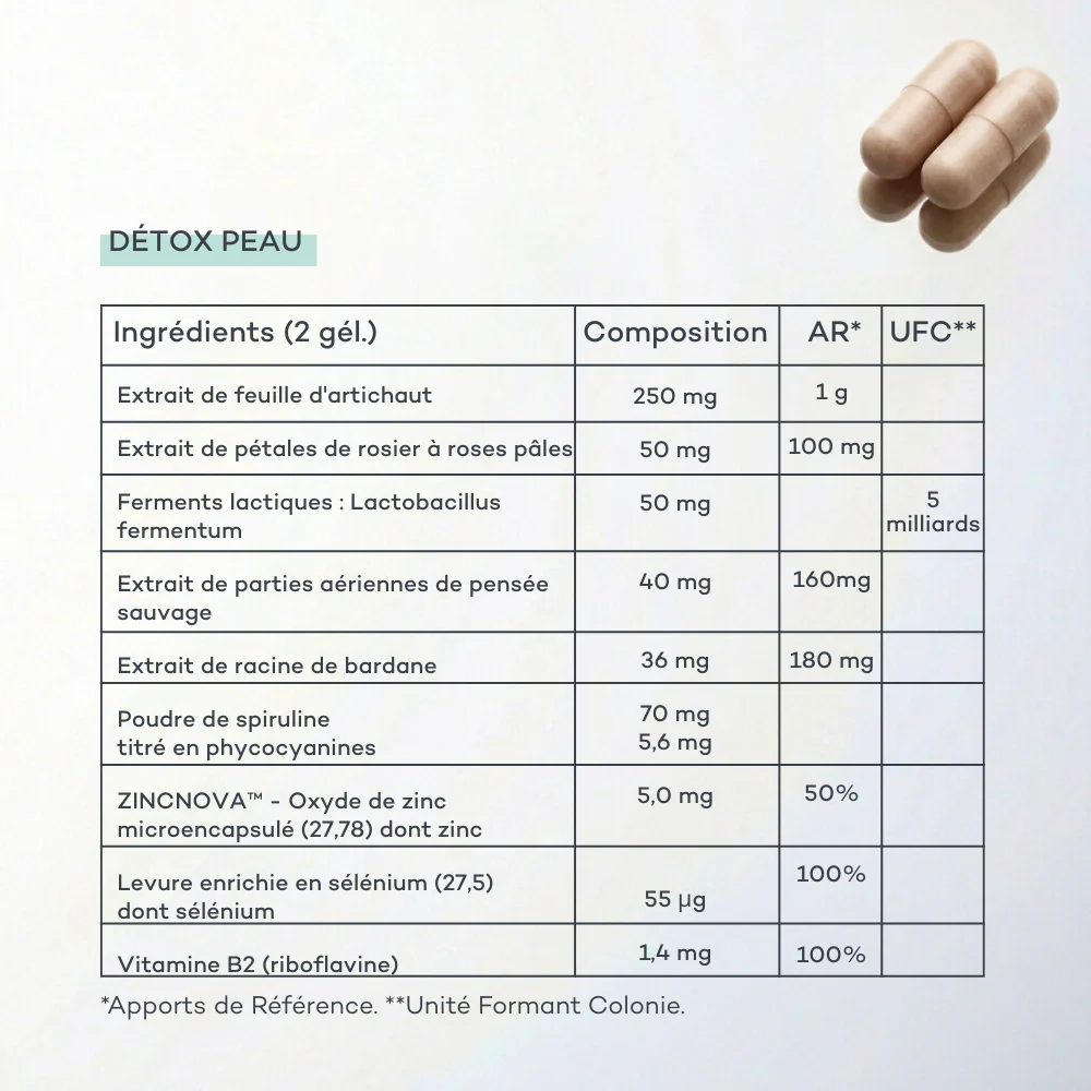 Routine Peau Sensible - Image 9