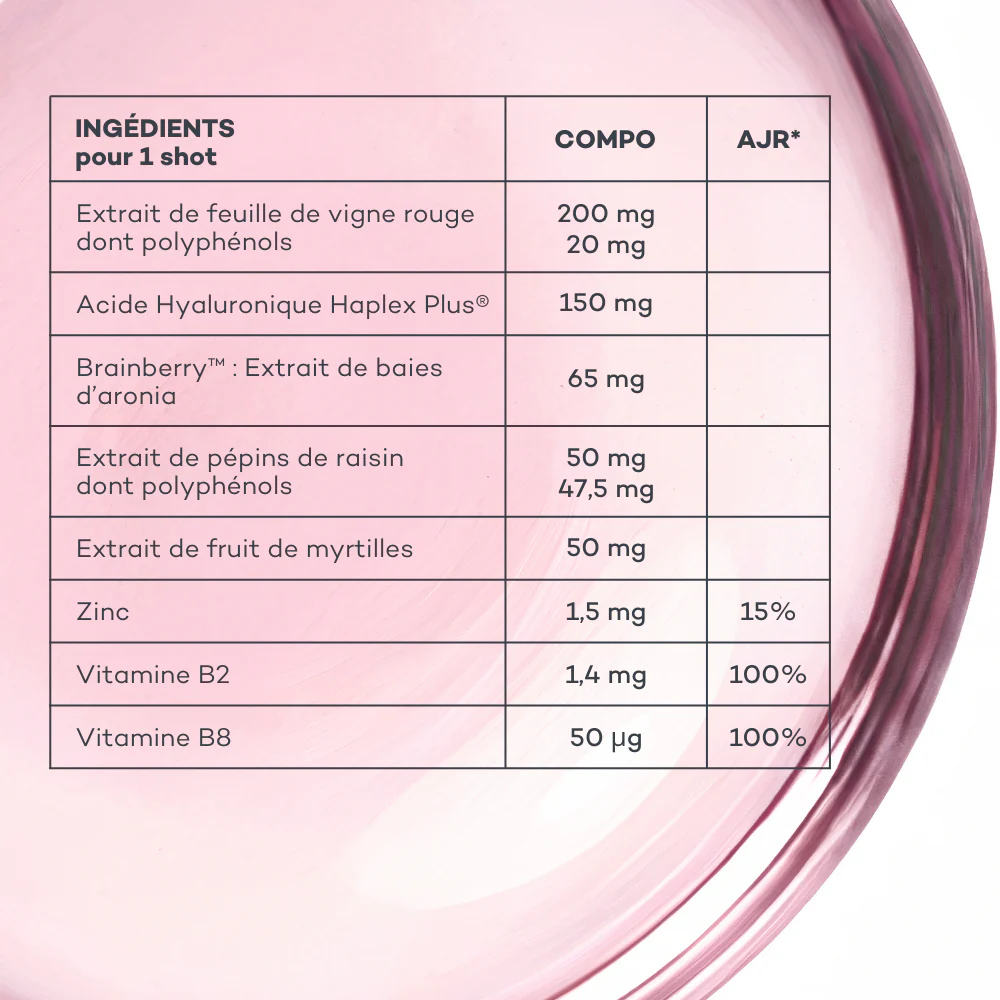 Perfect Eye Contour Solution - Image 11