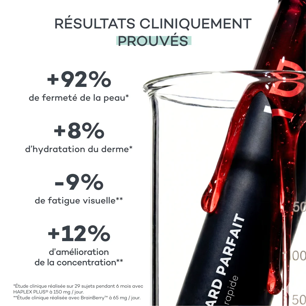 Perfect Eye Contour Solution - Image 3