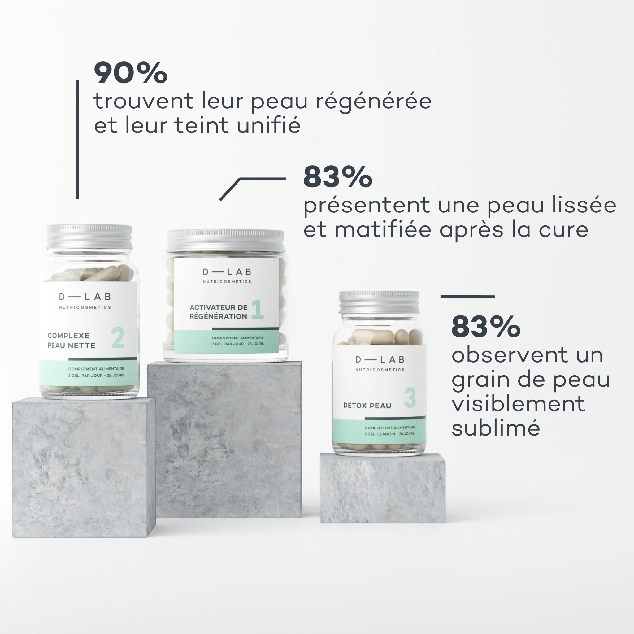 Perfect Skin Program - Image 5