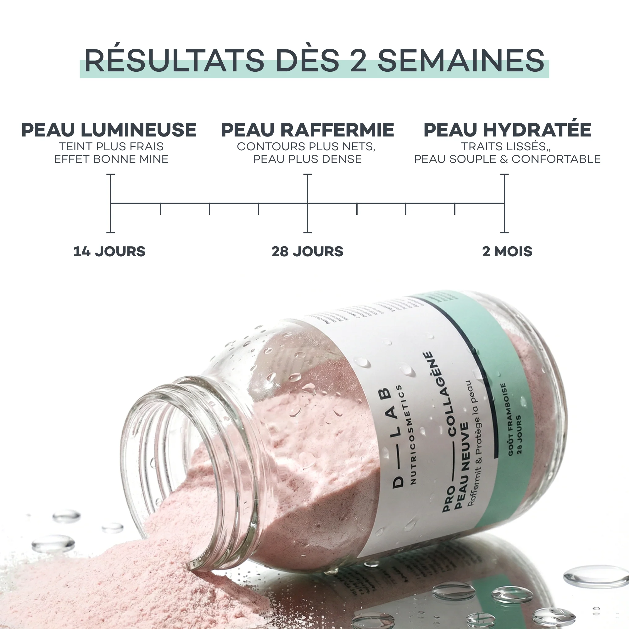 Pro-Collagen New Skin - Image 3