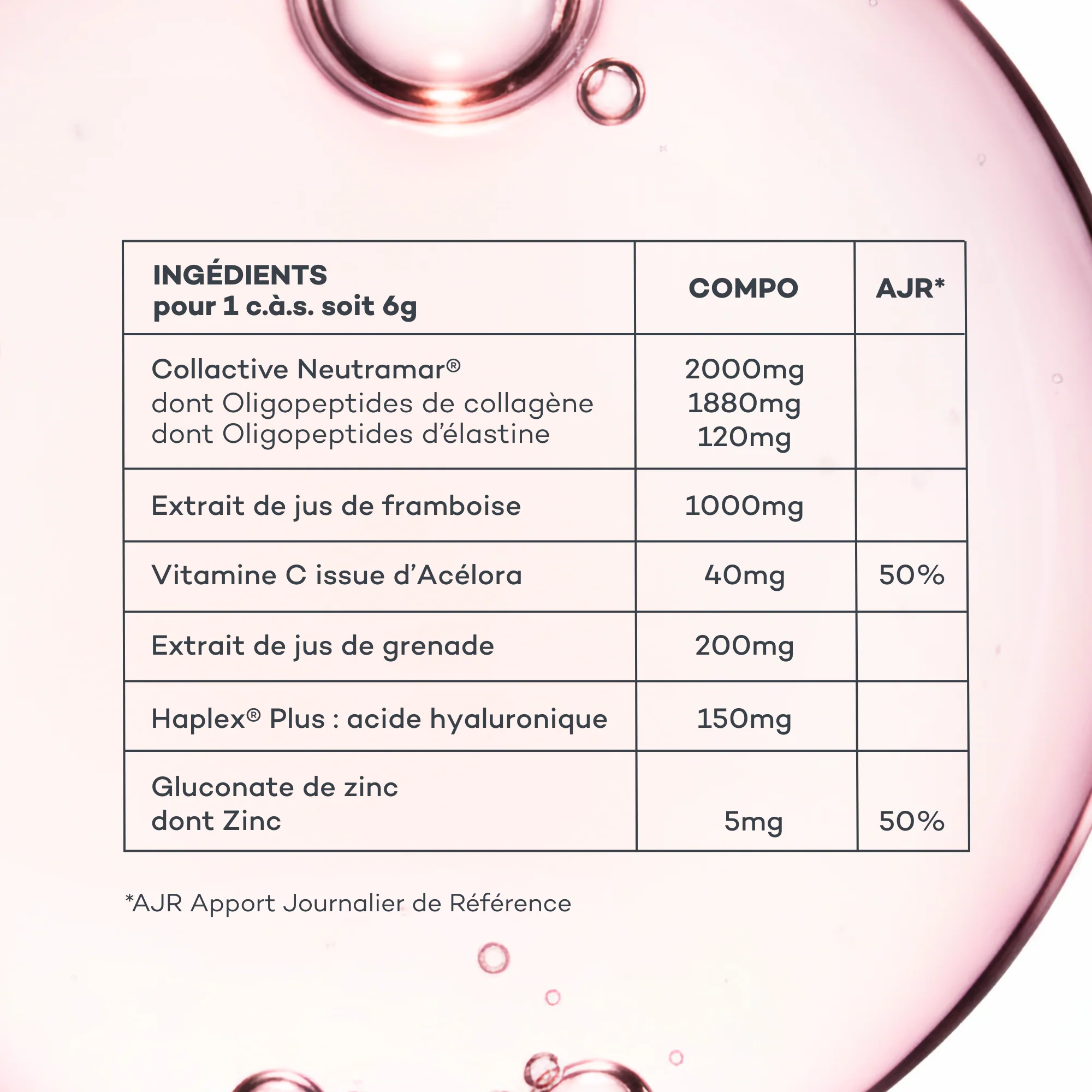 Pro-Collagen New Skin - Image 9