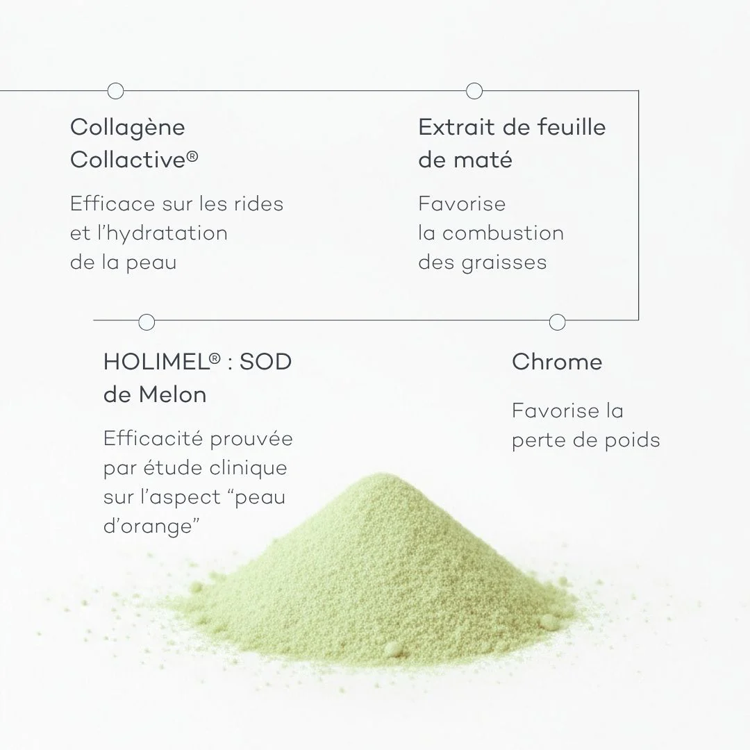 Boisson Anti-Cellulite - Image 7