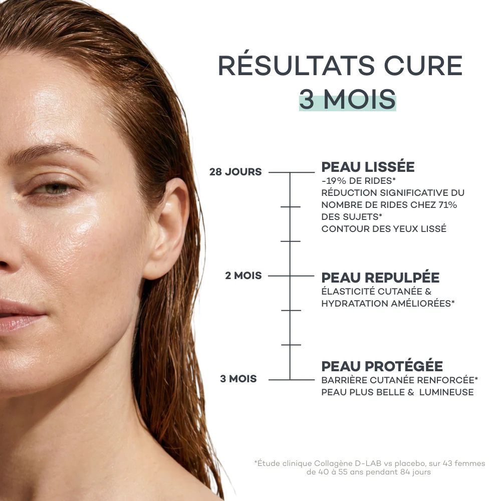 Shots Absolu de Collagène - Image 3