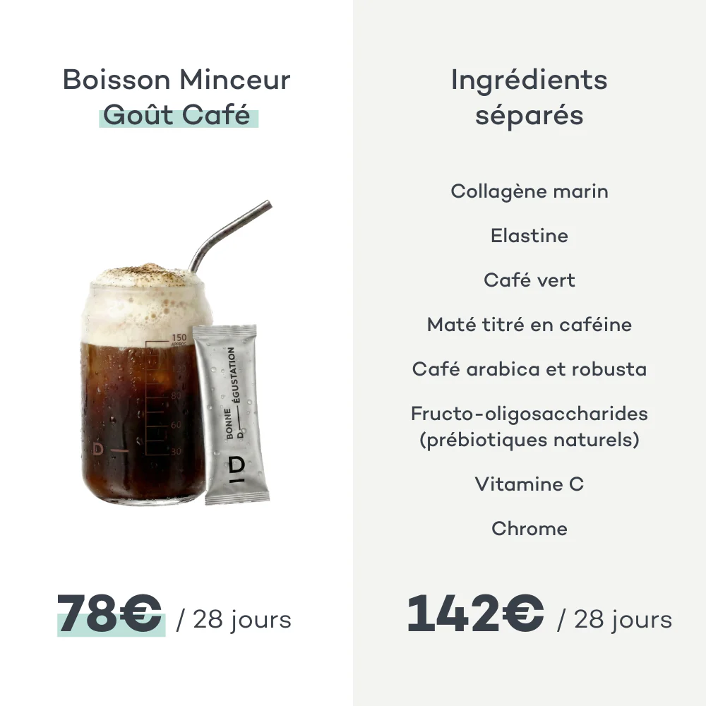 Pro Collagen Slimming Coffee 28 Sticks - Image 11