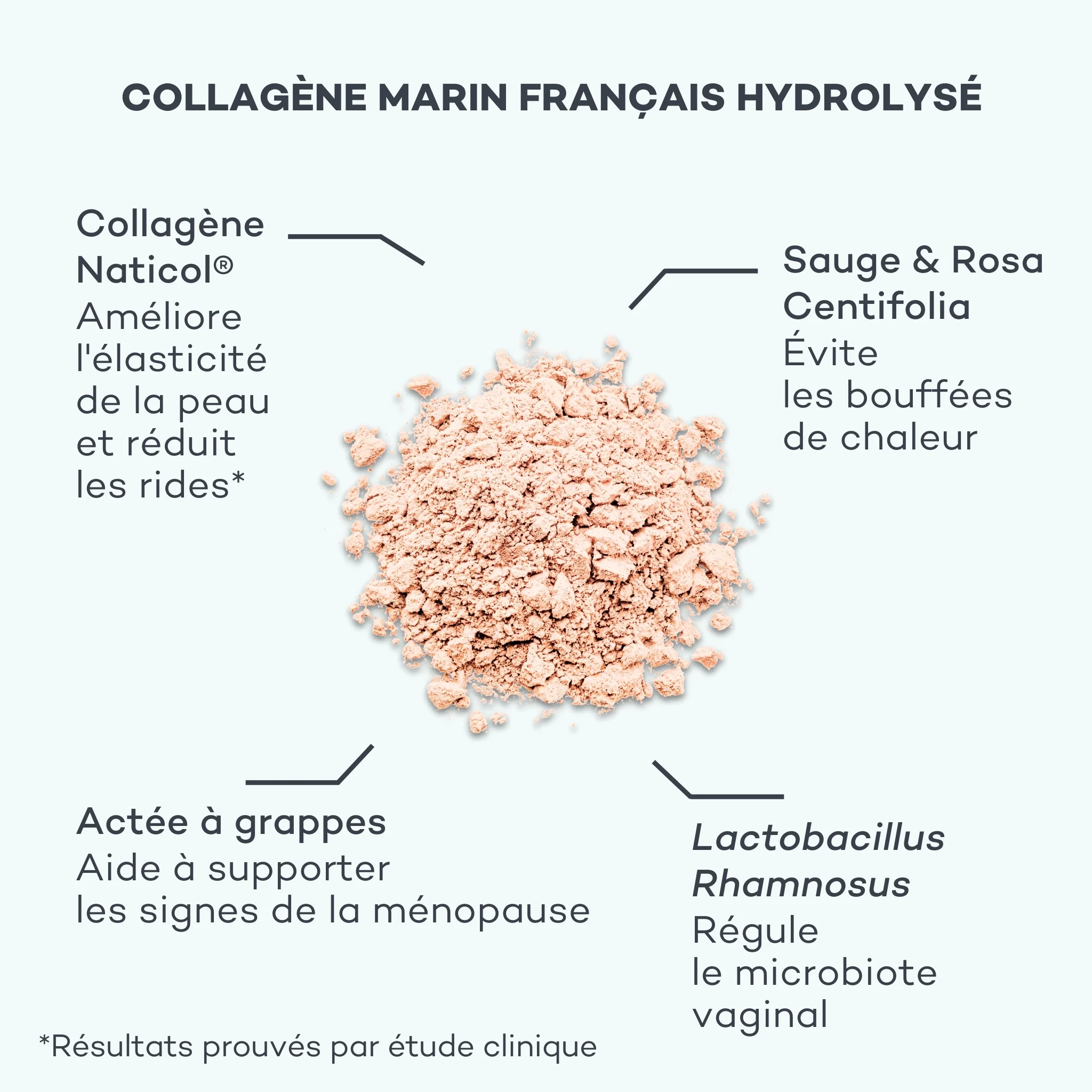 Boisson Ménopause - Image 6